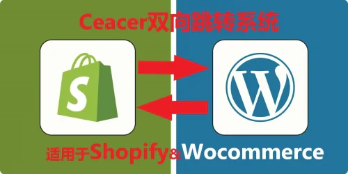 Ceacer Two-Way A/B Site Redirect System - Free Code Updated to V1.0.7