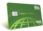 Navy Federal cashRewards Plus Card Review 2025: $250 Bonus, 0% APR for 12 Months, 2% Cash Back & No Annual Fee