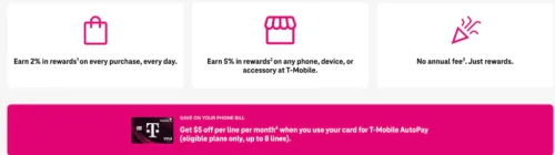 T-Mobile Launches Credit Card With 2% Cashback, No FTF, 5% at T-Mobile, $5 Autopay Discount