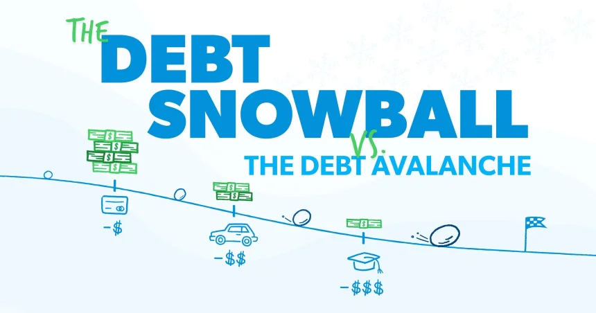 Debt Snowball: Clear Credit Card Debt Fast