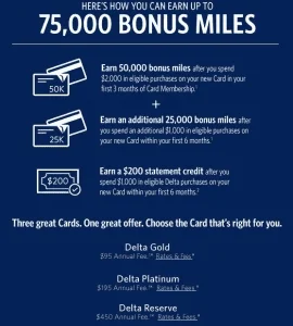 [YMMV] American Express Delta Offers – Up To 125,000 Miles No Lifetime Language
